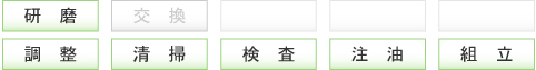 ノギス/研磨 調整 清掃 検査 注油 組立